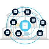 Centralita Primater (WiFi)