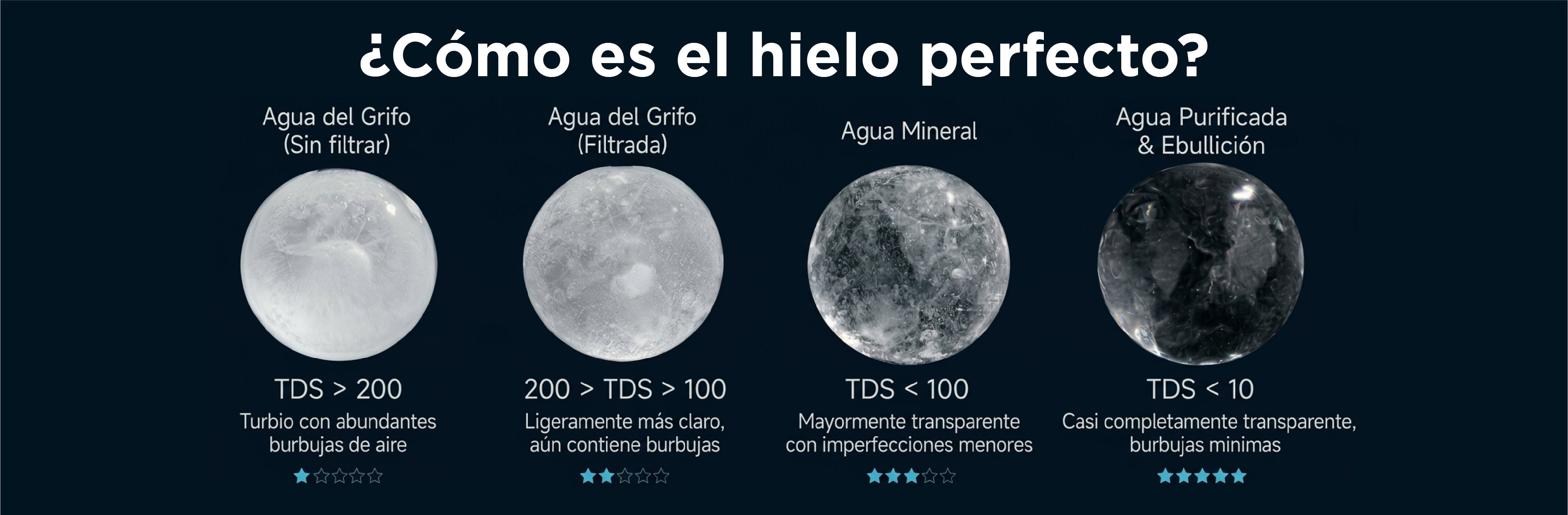 Imagen de diapositiva