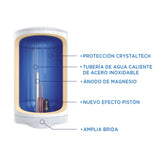 Termo Eléctrico 100 Litros 1500w 60°c PRIMATERM (AB - N°371)