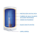 Termo Eléctrico 200 Litros 2000w 70°c PRIMATERM (AB - N°427)