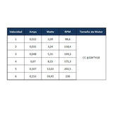 Ventilador de Techo Hydra Blanco 42” PRIMATERM